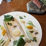 レークハウス - 