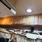 立ち呑み 庶民 - 