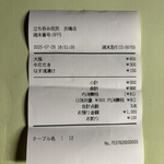 立ち呑み 庶民 - 