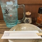 江戸堀 肉串 串の向こう側 - 