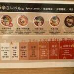 辛いラーメン14 新ラーメン横丁店 - 