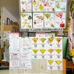 アオイ農園　ぶどうの木 - 