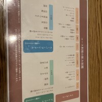 魚屋あらまさ 川崎店 - 