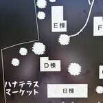 葡萄屋kofu ハナテラスcafe - 