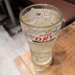 吉田町食堂 きんぎょ - ハイボール