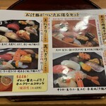 ひょうたん寿司 - 