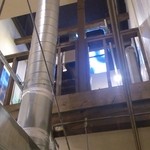 士別バーベキュー - 