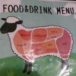 士別バーベキュー - 