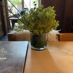 Wirtshaus am Hühnermarkt - 