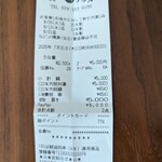 うな勢 - 本日のレシート