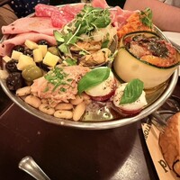 パリアッチョ 丸の内仲通り店 - 