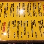 もつ焼き 大統領 - 