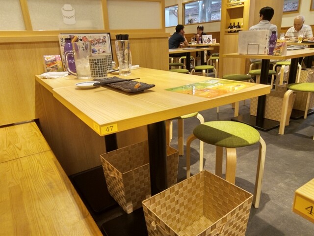 鮨 酒 肴 杉玉 新開地タウン - 新開地/居酒屋 | 食べログ