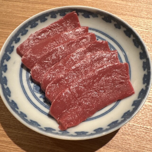 HIRO THE WORLD photo 3