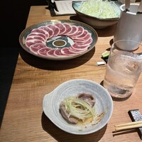 鴨しゃぶ粋玄 - 