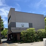 本多屋懐古庵 - 外観