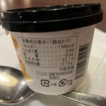 TGIフライデーズ - そんなにカロリーがないのでにっこり(他は無視)