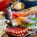 まるさん松本 - 