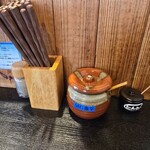 上気元　いただき - 