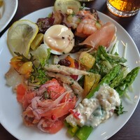 fine dining山科 - 