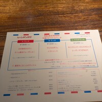シャンパン食堂 - 