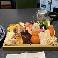 Shangri-La’s secret 表参道店 - 