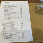 Trattoria Da KENZO - 