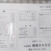 蜂屋 吉水支店