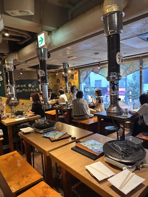 Tonchan Shinokubo Bekkan photo 4