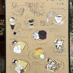 珈琲専門店 三十間 銀座本店 - オモテの看板も一見の価値