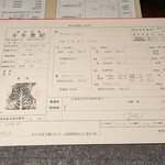 肉匠ふるさと - 