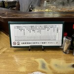 関東煮 きくや - 