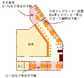 Kamenii - 店内座席表‼︎