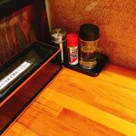 らーめん 味噌ガッツ - 