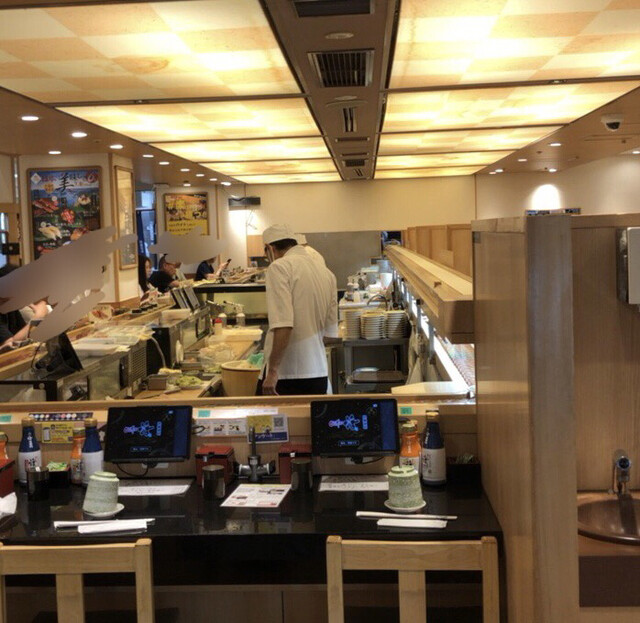 Mawashi Zushi Katsu Katsu Midori Gurandeuo Kamata Ten photo 5