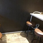 らむすけ - 内観