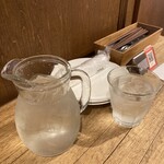 ピッツェリア ダ ロッコ - 