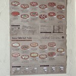 ピッツェリア ダ ロッコ - 