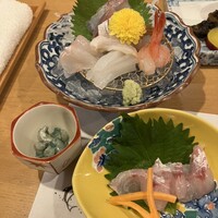 味処 高崎 - お造りとのどぐろ刺身