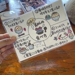 納屋～Cucina creativa～ - 