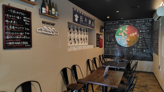 Matsuya Saketen photo 5