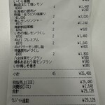 Aburi TORA 熟成鮨と炙り鮨 - 