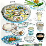 かしわや本店 - 朝食