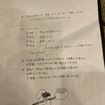 ピッツェリア サンク - 