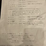 ピッツェリア サンク - 