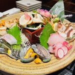 せいもん払い - 