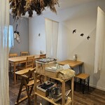 天の群星 - 内観