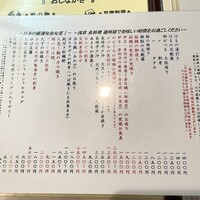 浅草 魚料理 遠州屋 - メニュー