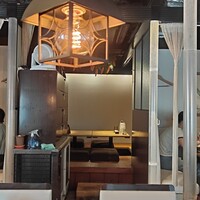 やさいの王様 銀座店 - 