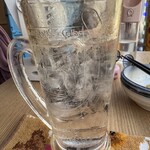 大衆酒場 晩杯屋 - 相変わらずの中の多さｗ